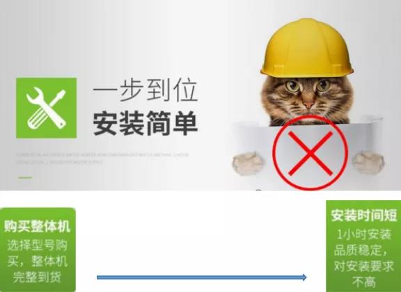傳統(tǒng)空氣能熱水現(xiàn)場(chǎng)安裝PK泉水之源空氣能一體機(jī)，孰強(qiáng)孰弱？