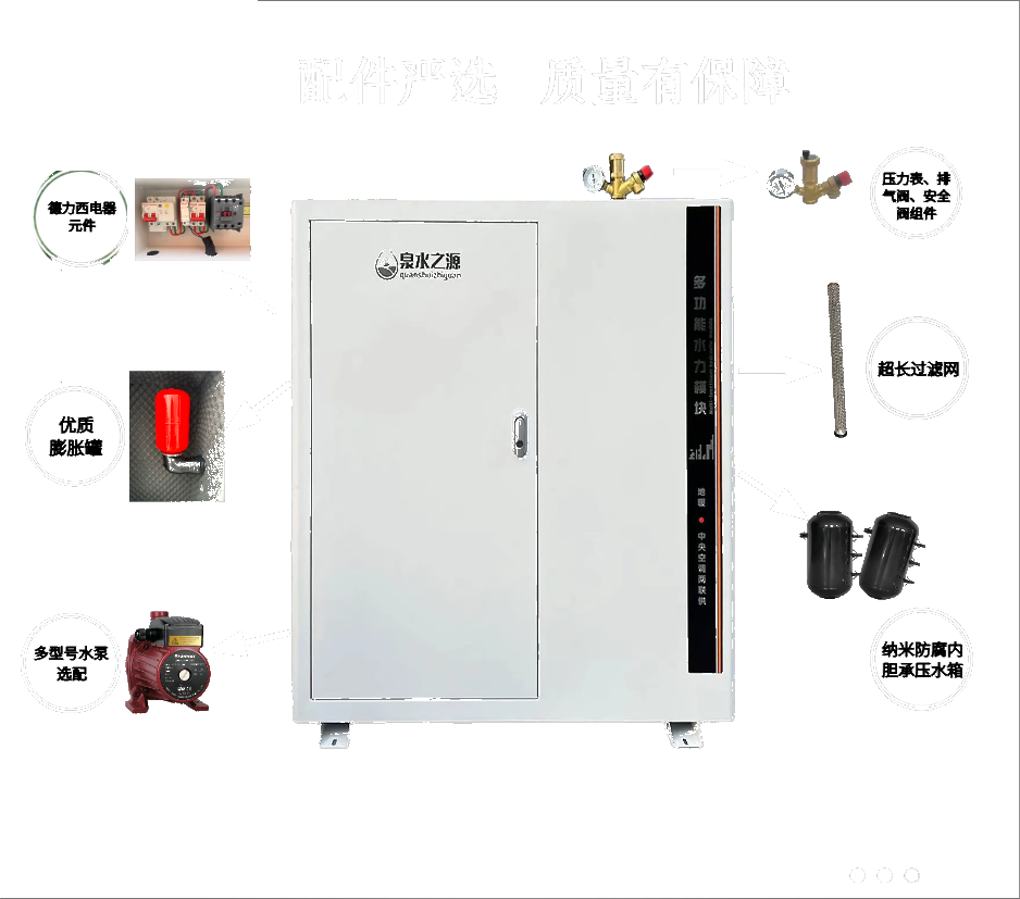 水力模塊